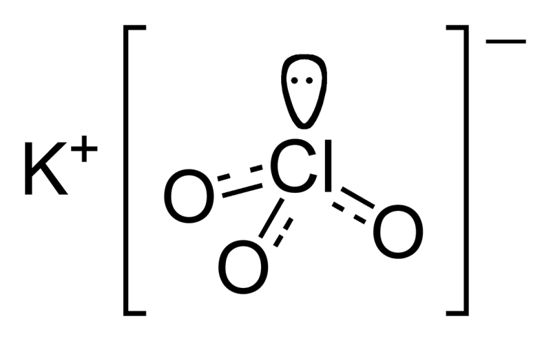 Файл:Potassium-chlorate-composition.png